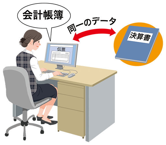 決算書の真実性を証明