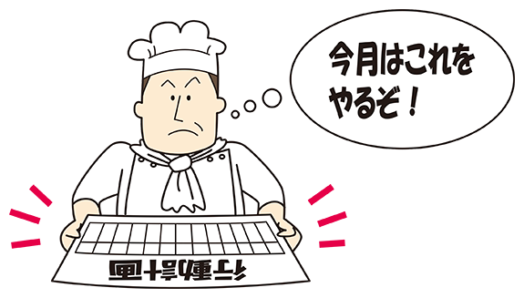 行動計画のまとめ